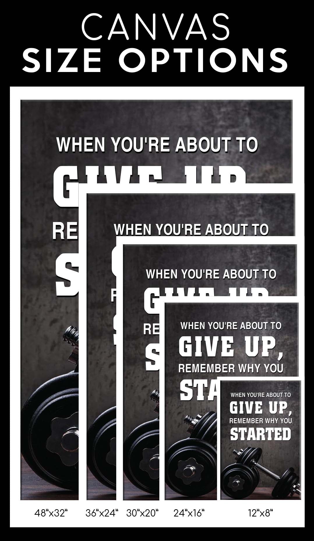 Remember when you started Gym Poster Canvas Home Gym Decor Bodybuilding Gift