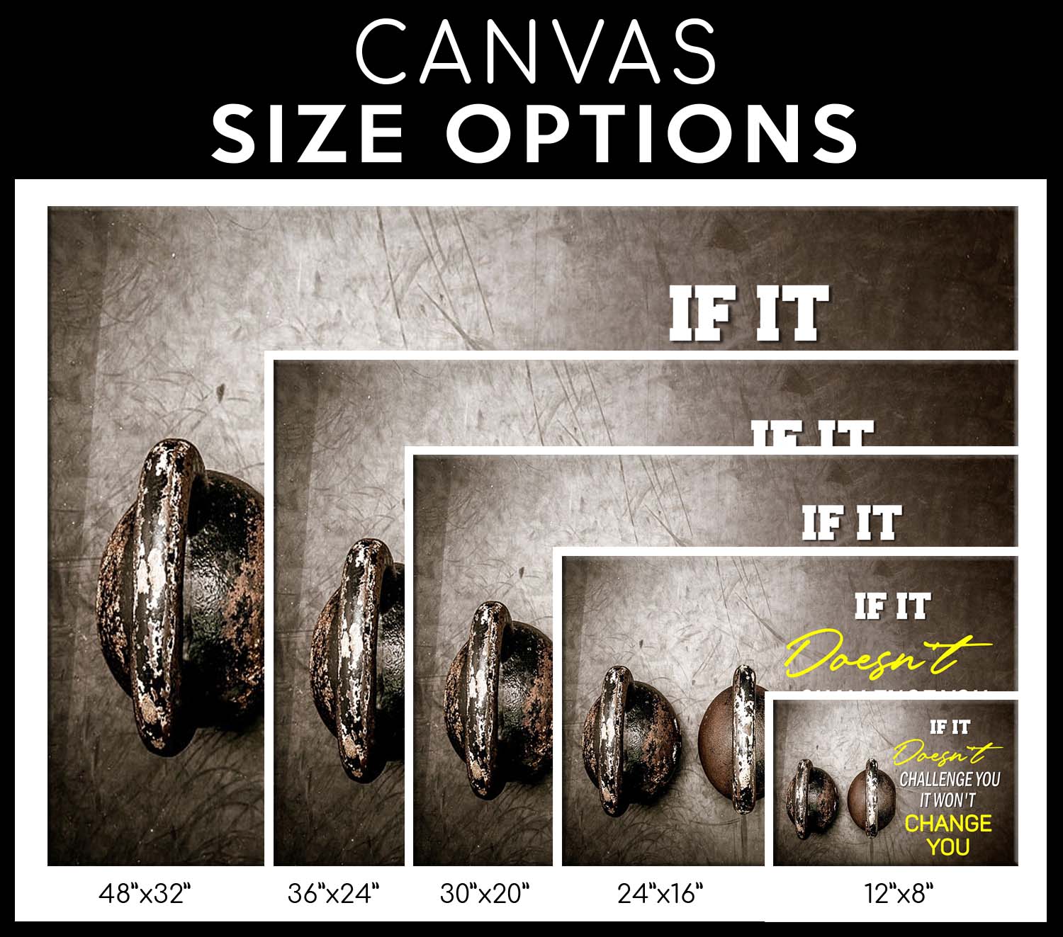 If It Doesnt Change You Gym Poster Canvas Home Gym Decor Bodybuilding Gift