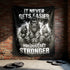 Never Gets Easier Motivational Workout Gym Banner 11553